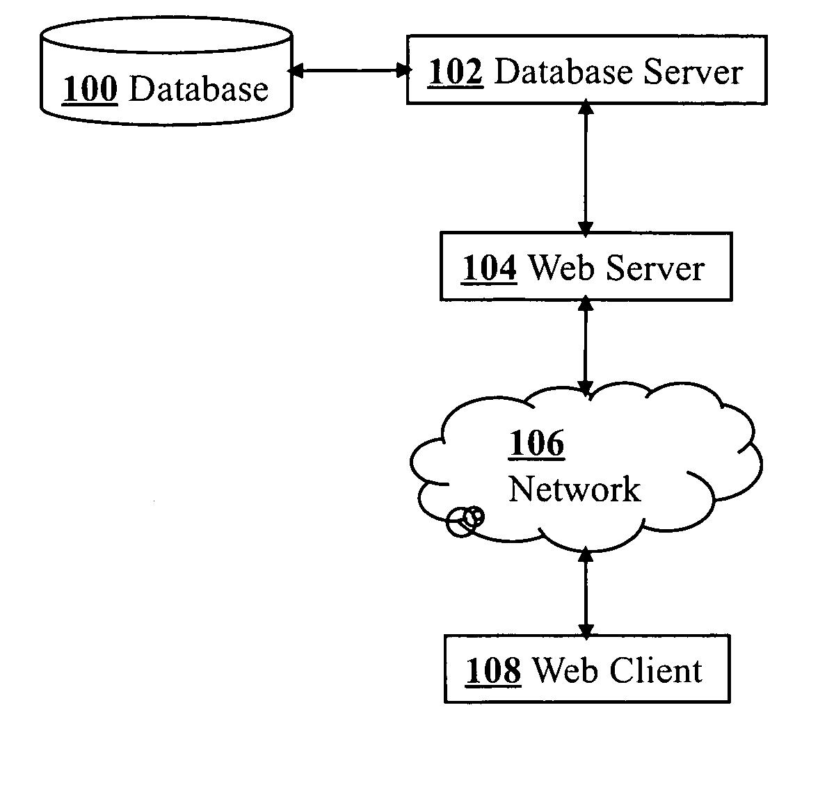 Display and search interface for product database