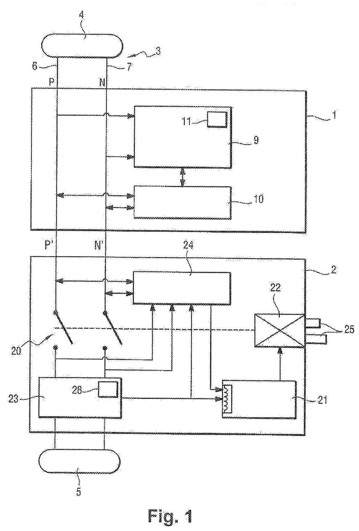 System comprising an electricity meter and a circuit breaker