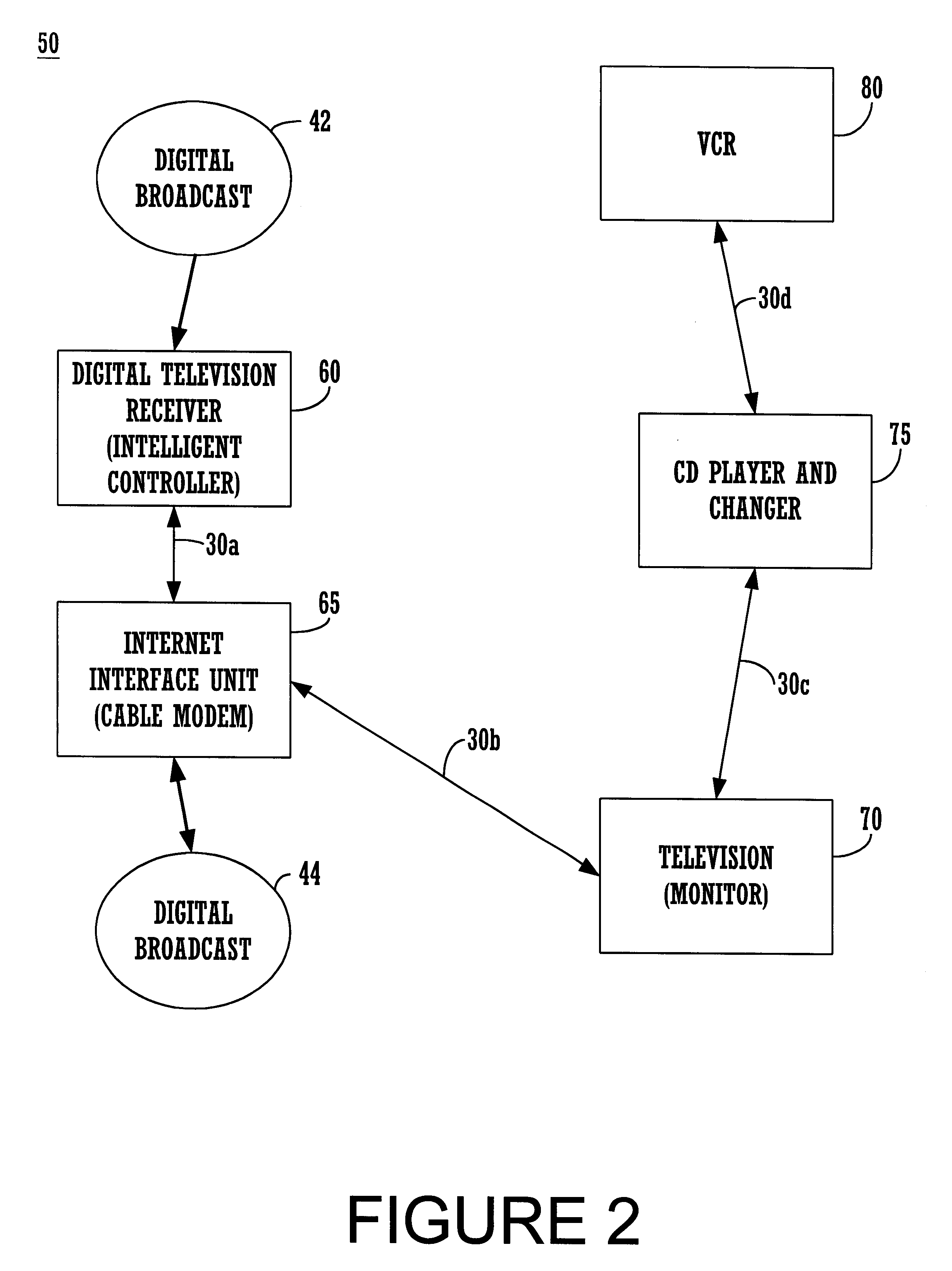 Method and system for modifying the visual presentation and response to user action of a broadcast application's user interface