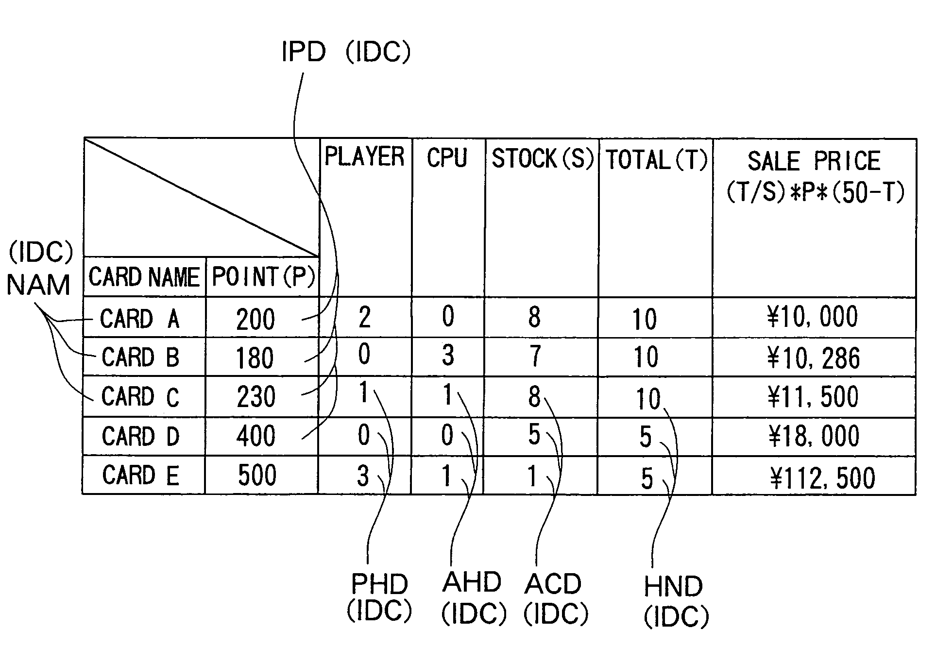 Game program and game apparatus