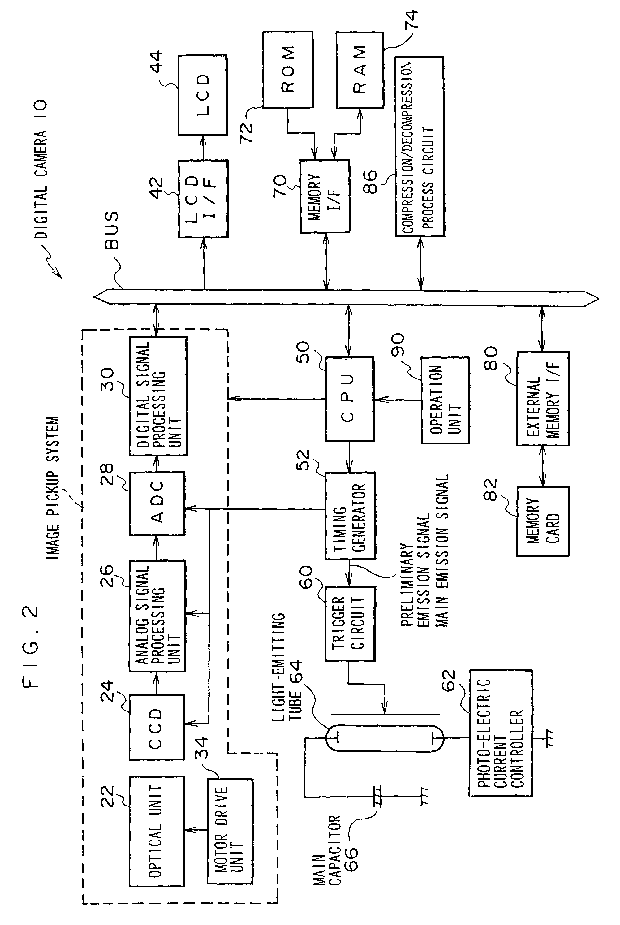 Electronic flash device and camera having the same