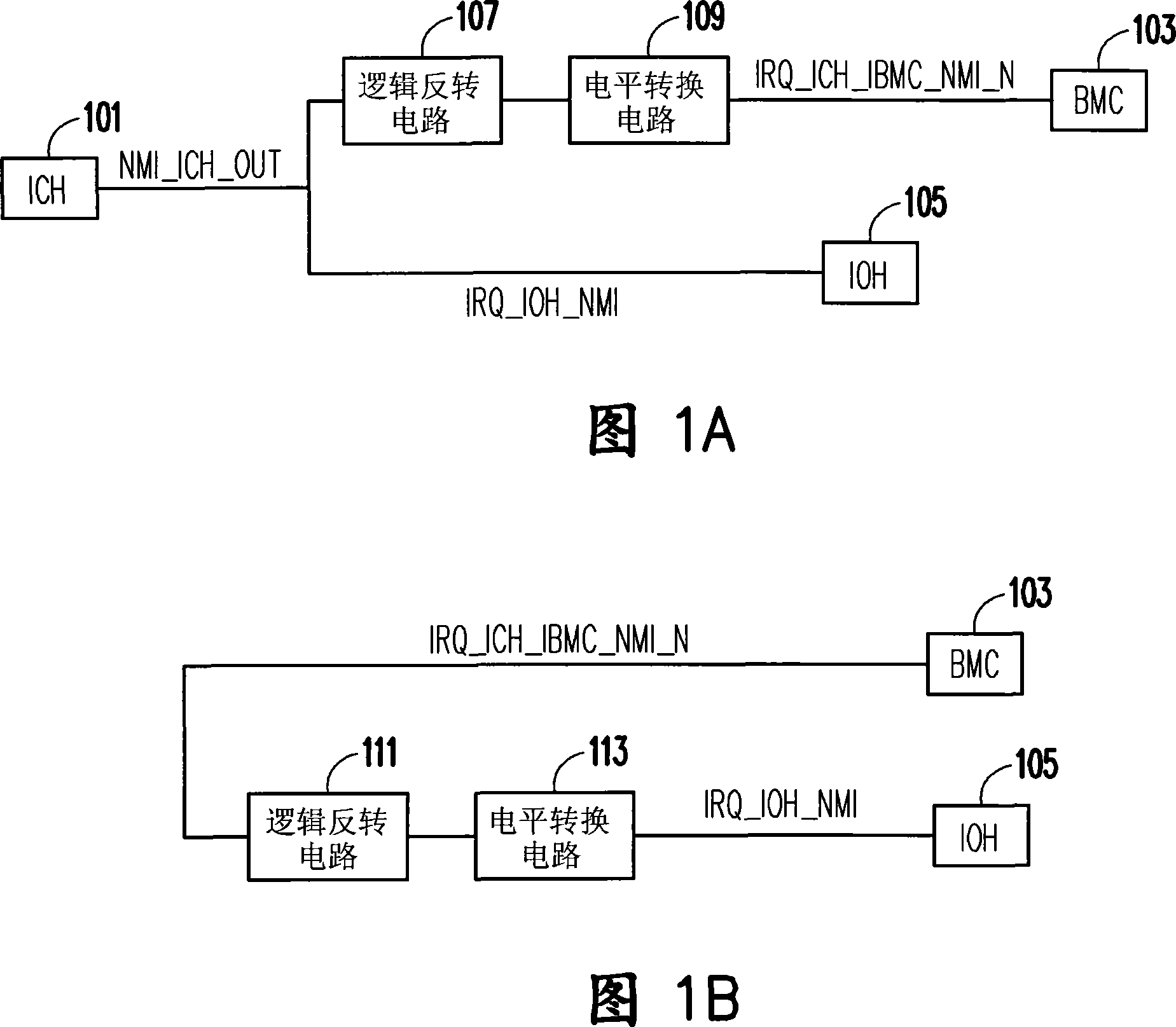 Conversion and transmission circuit for non-shielding interrupt request