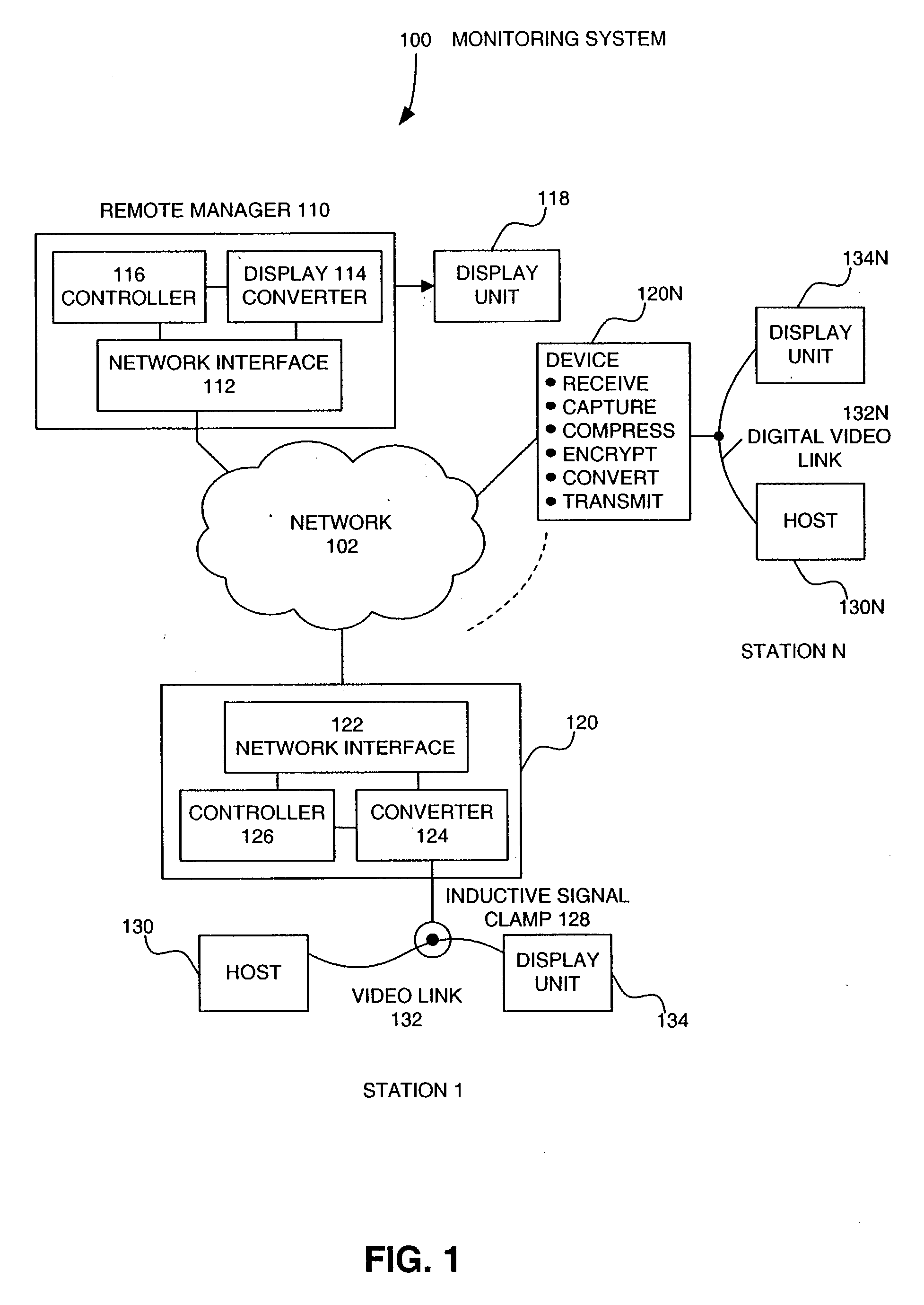 Devices for monitoring digital video signals and associated methods and systems