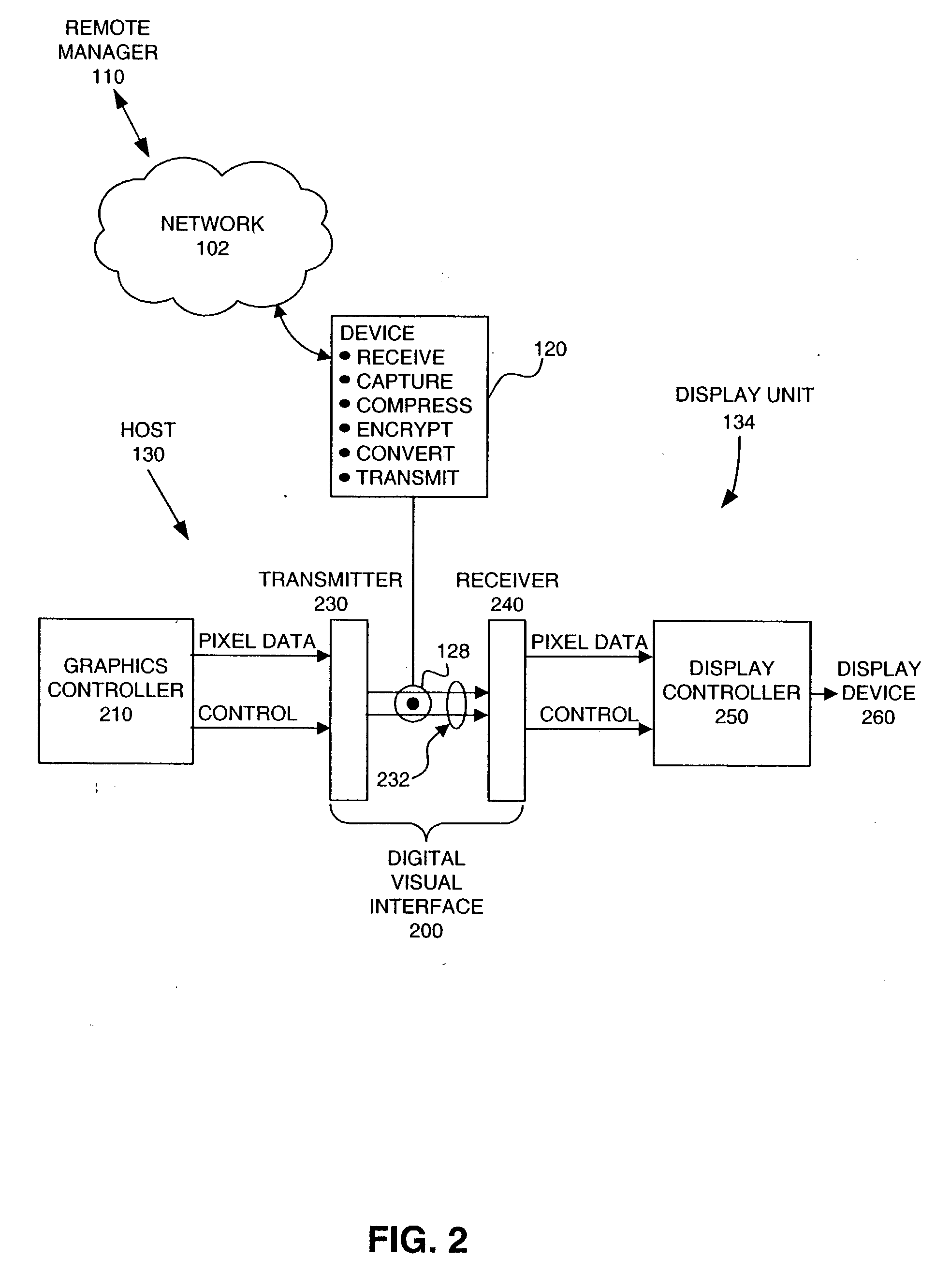 Devices for monitoring digital video signals and associated methods and systems