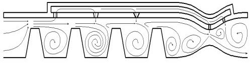 Labyrinth sealing device capable of reducing gap leakage flow