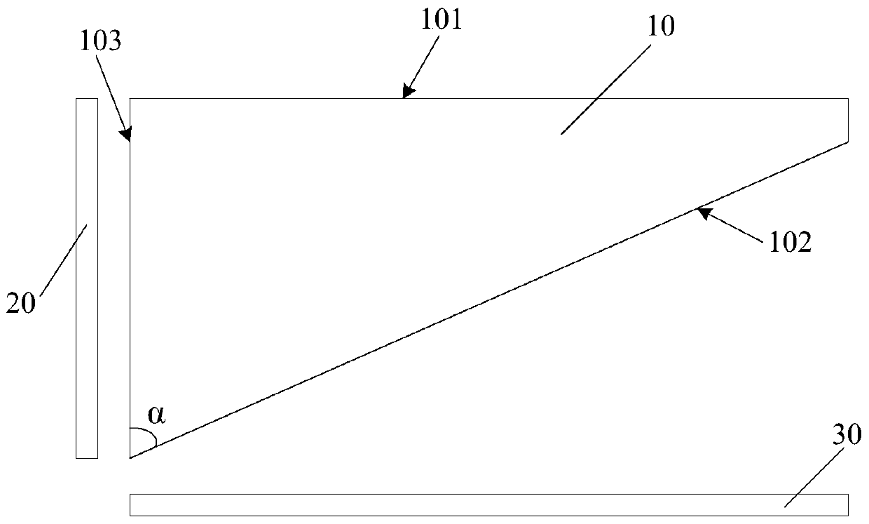 A backlight source, a display device and a control method thereof