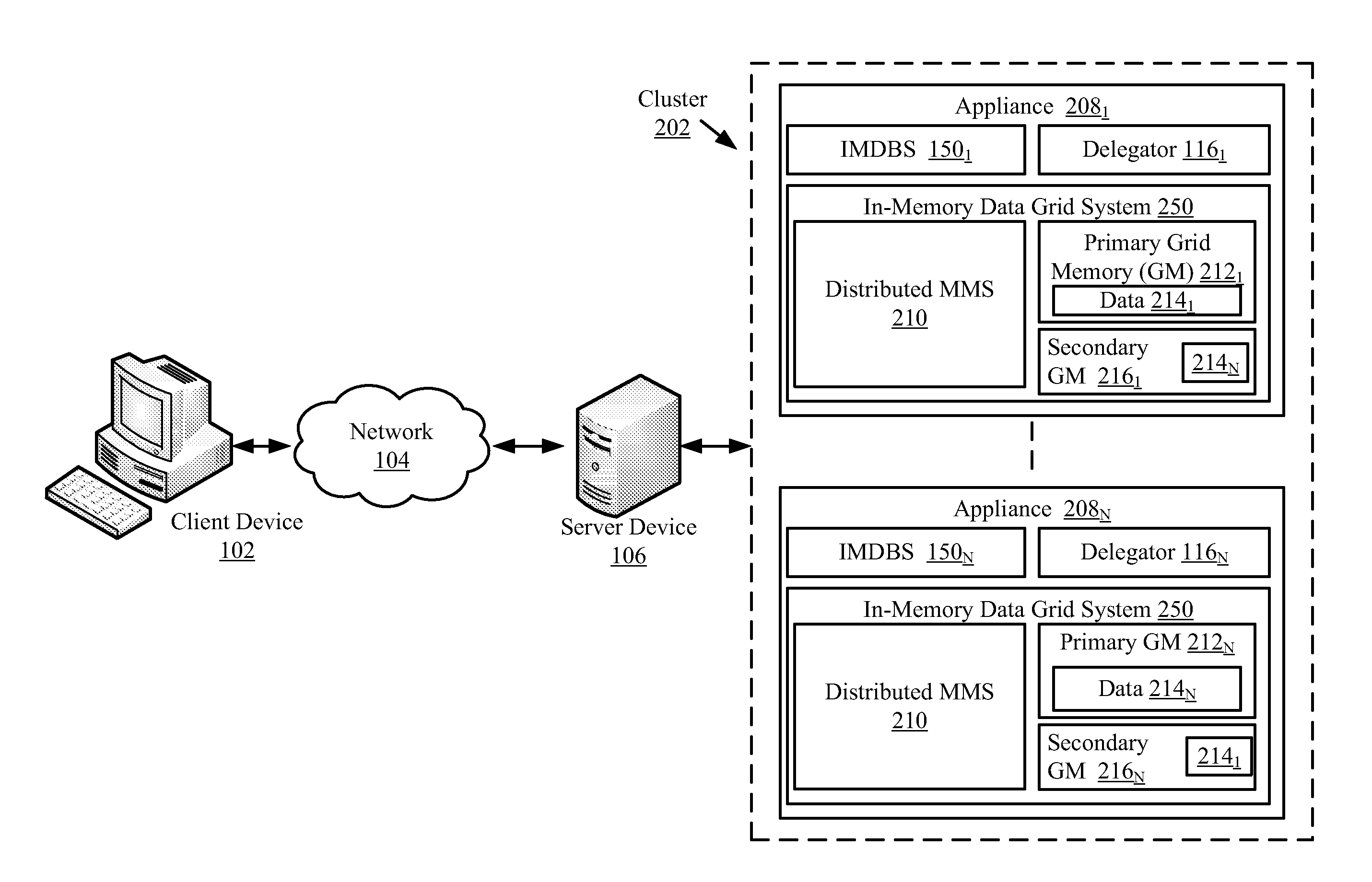 Data storage and management system