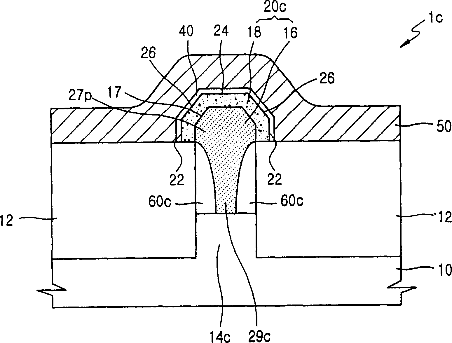 At least penta-sided-channel type of finfet transistor and manufacture thereof