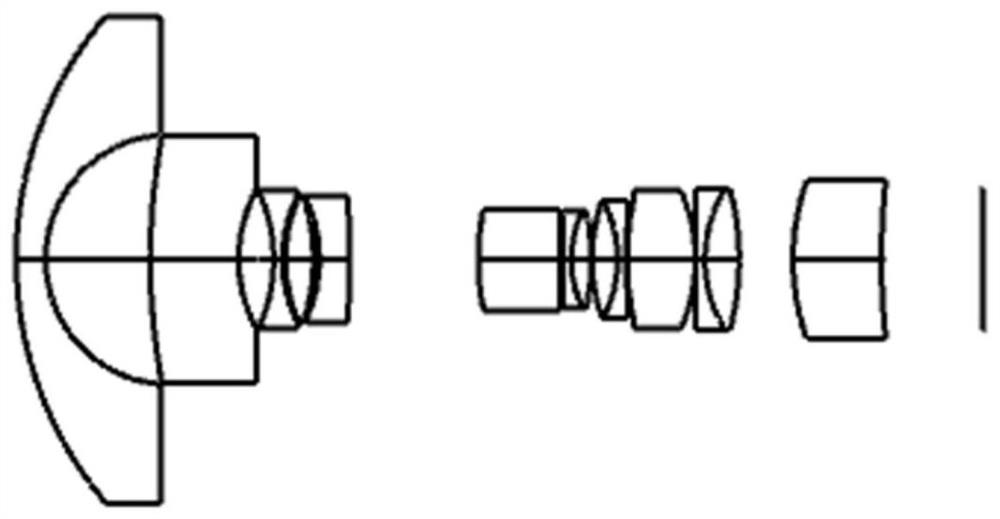 A zoom fisheye lens system and design method