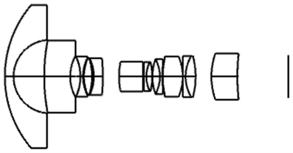 A zoom fisheye lens system and design method