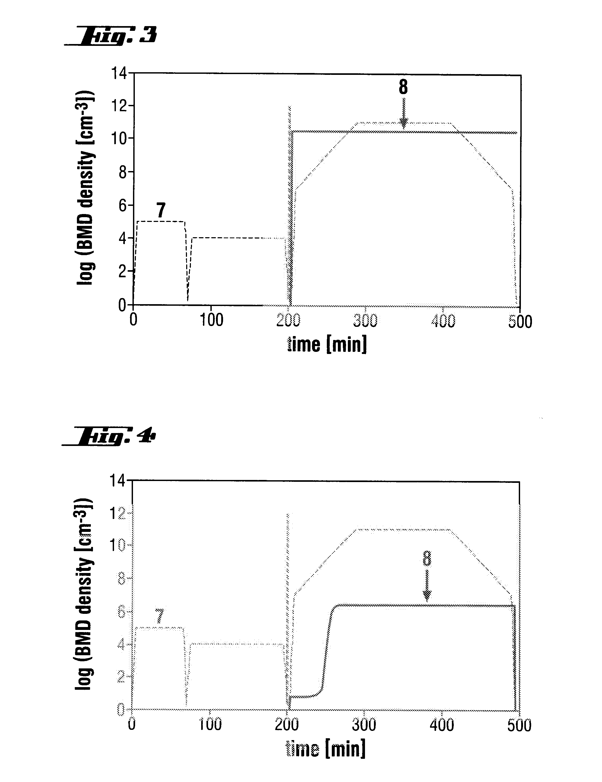 Layered Semiconductor Wafer With Low Warp And Bow, And Process For Producing It