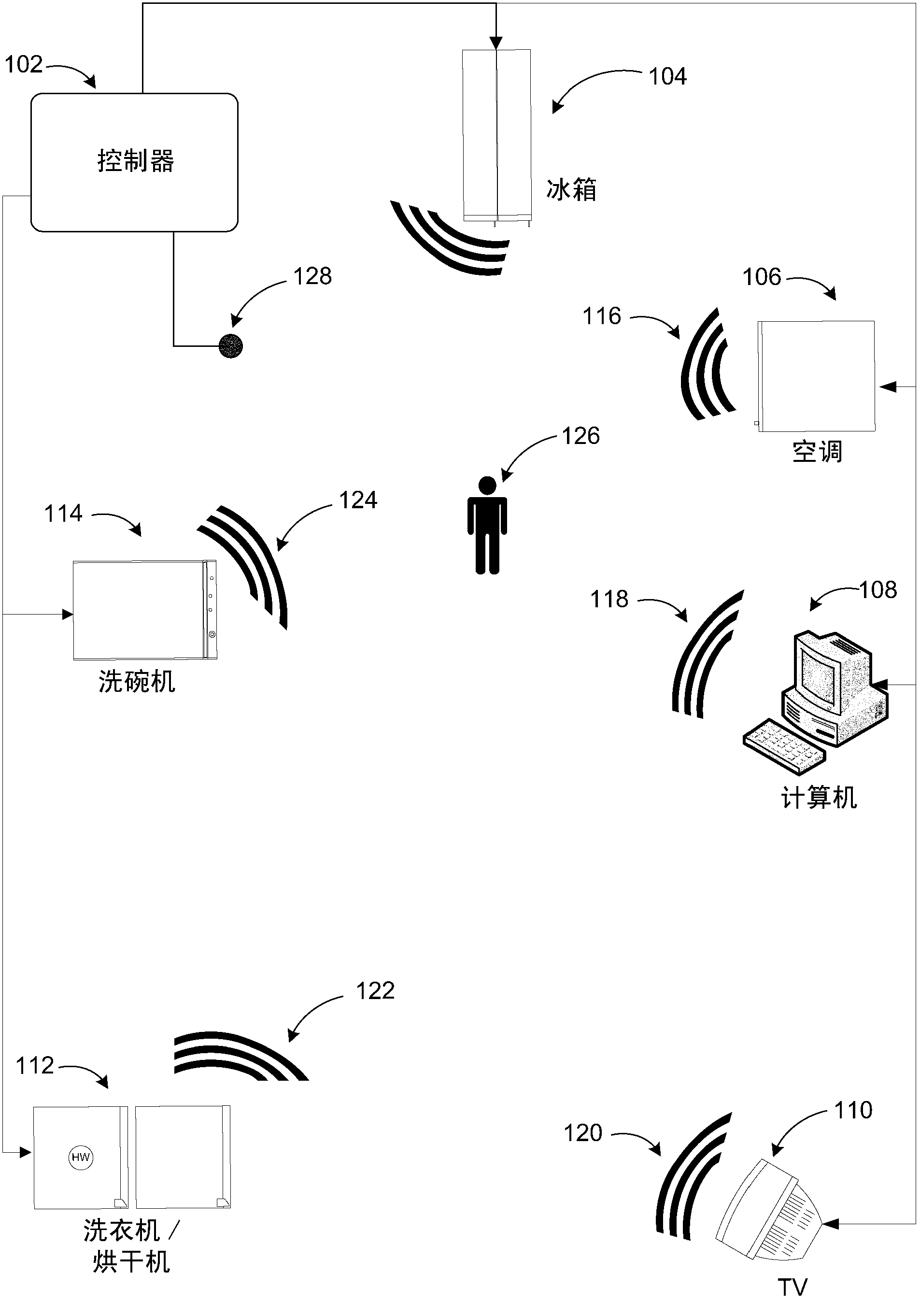 Acoustic noise management through control of electrical device operations