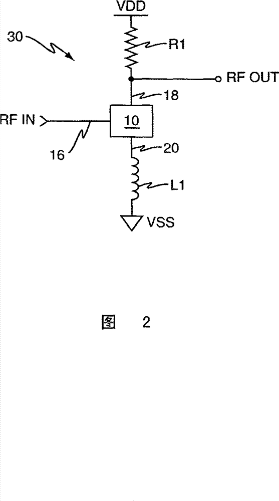 Apparatus and method for exploiting reverse short channel effects in transistor devices
