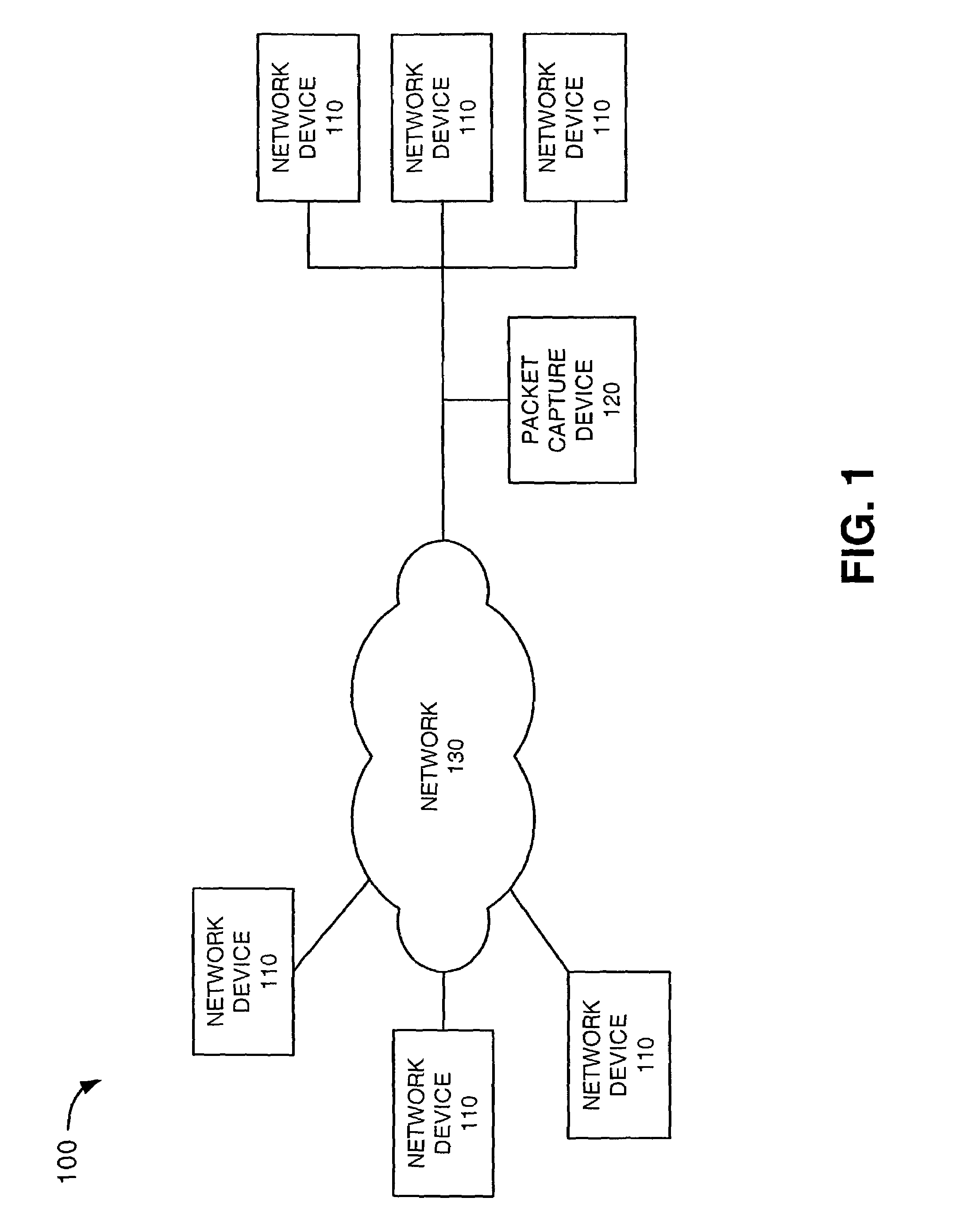 Systems and methods for performing electronic surveillance