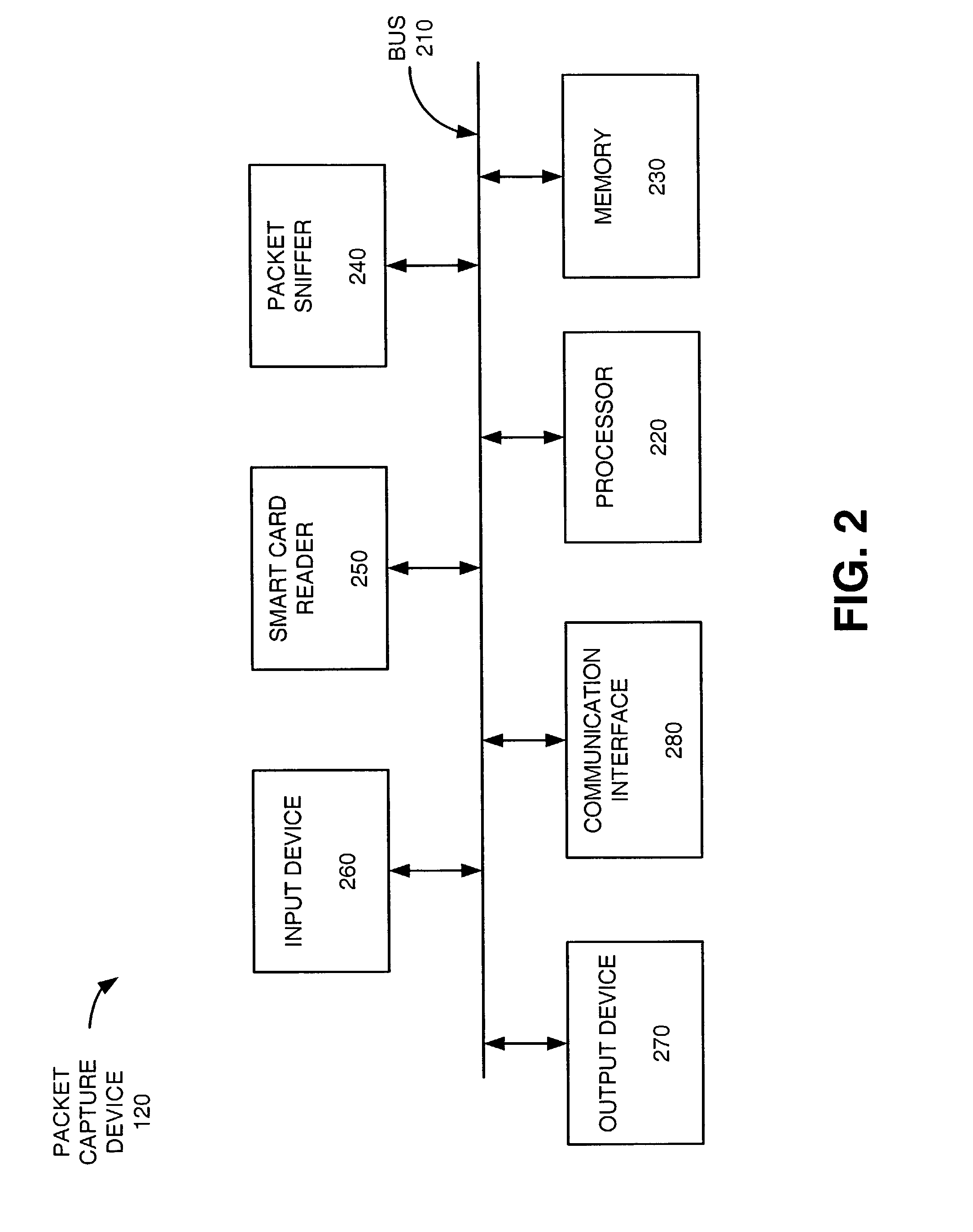 Systems and methods for performing electronic surveillance