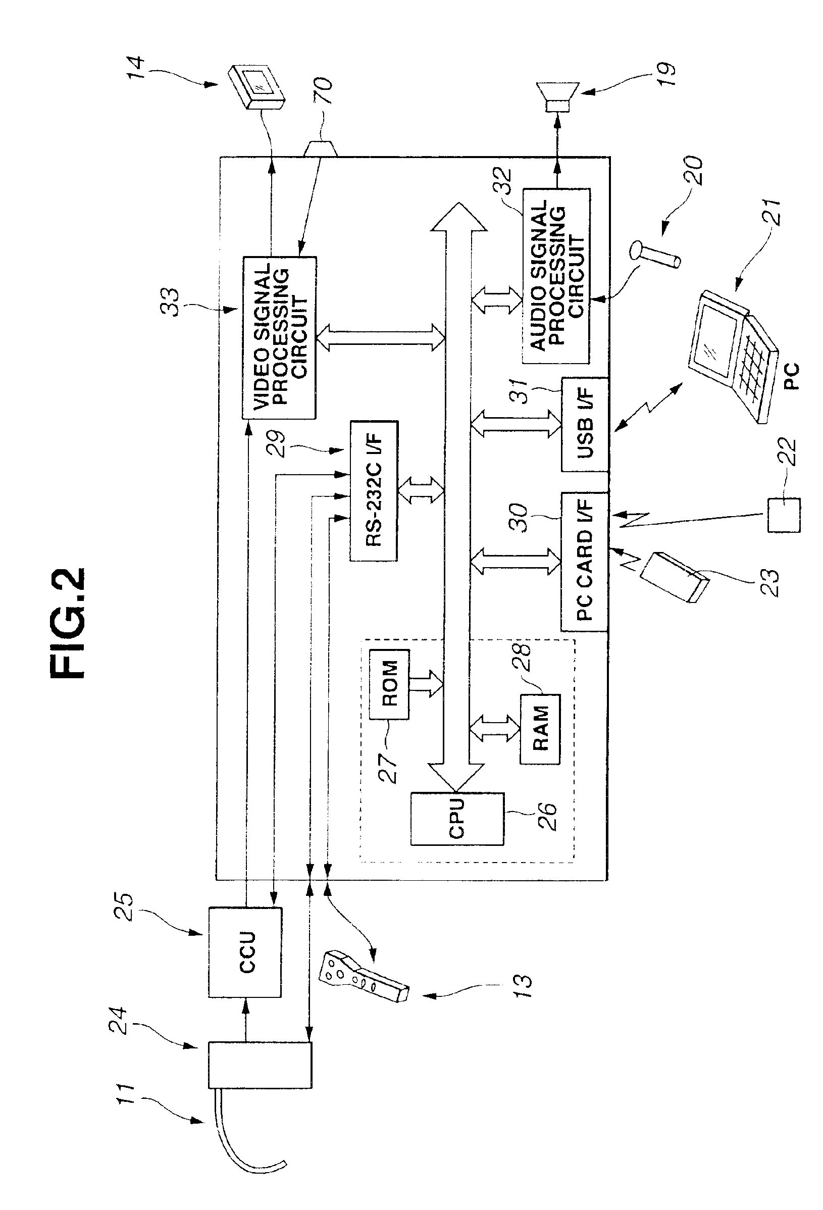 Measuring endoscope apparatus