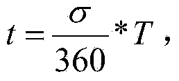 Negative-film spark-degree adjustment method and device for rotating-mirror high-speed camera