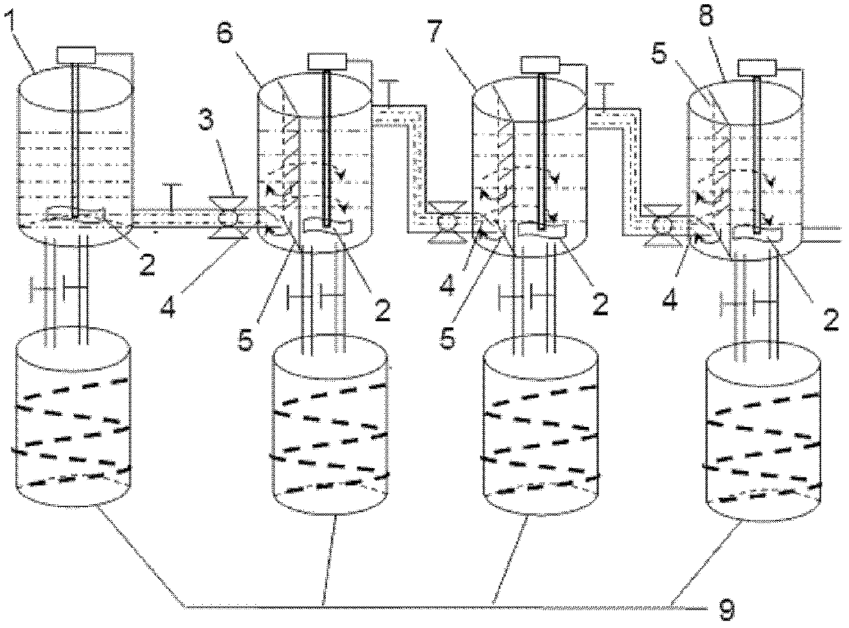 Method and device for purifying zinc sulfate solution based on action of cavitation effect