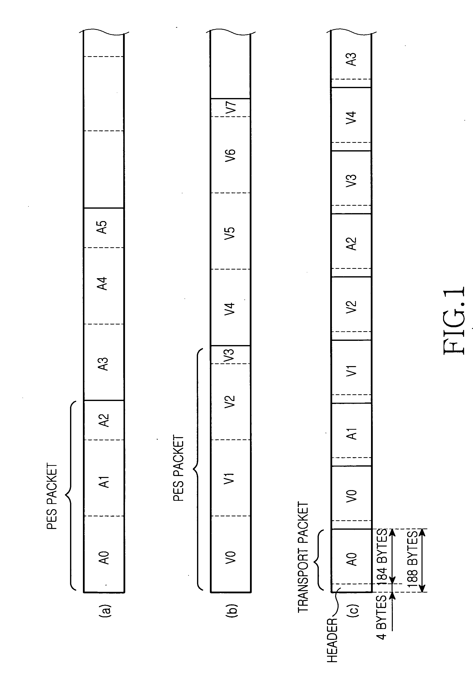 Apparatus and method for inserting and extracting value added data in transport stream-based MPEG-2 system