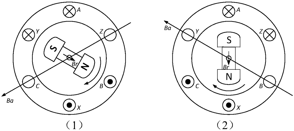 Fault-tolerant control method for Hall position sensor of permanent-magnet brushless motor