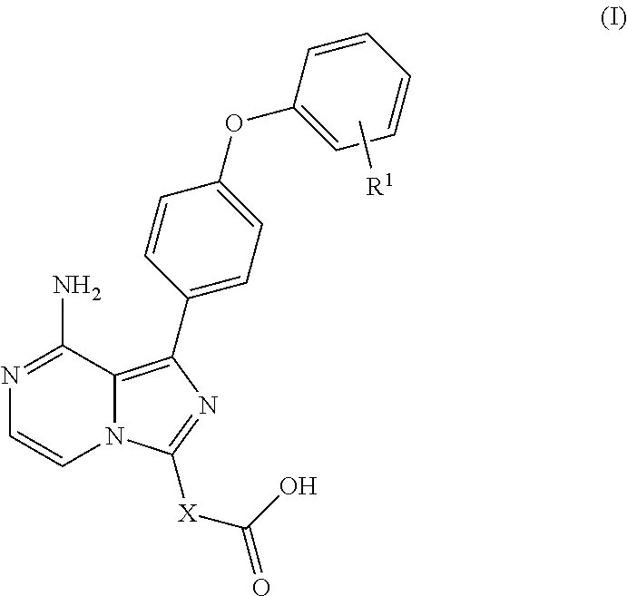 Biarylether imidazopyrazine BTK inhibitors