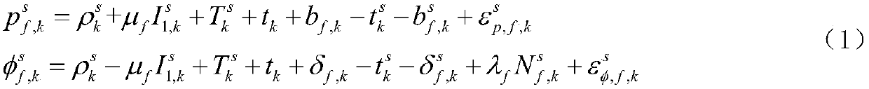 A Positioning Method Based on Epoch-Inter-Satellite Difference Constraints