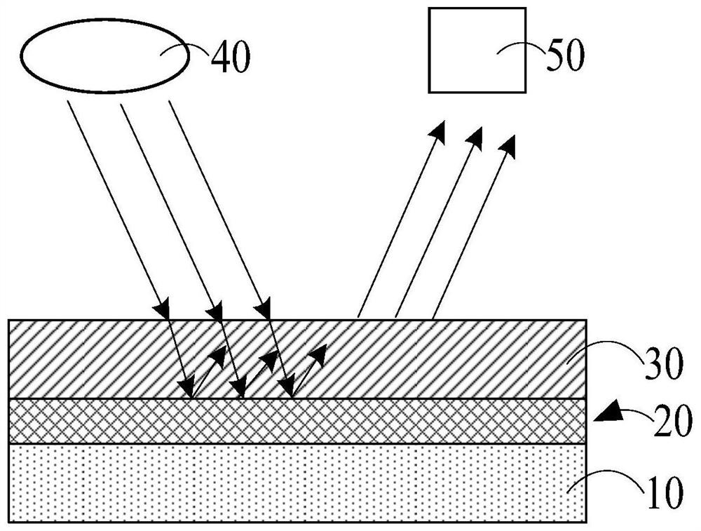 Bonding method and bonding structure of surface acoustic wave filter
