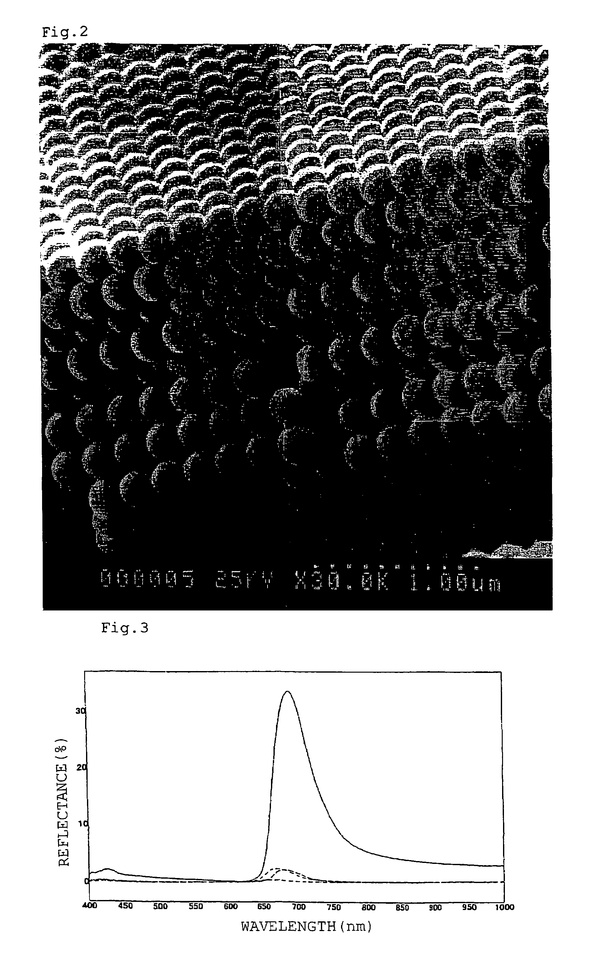 Fluid colloid crystal and process for producing three-dimensional aligned particle mass therefrom