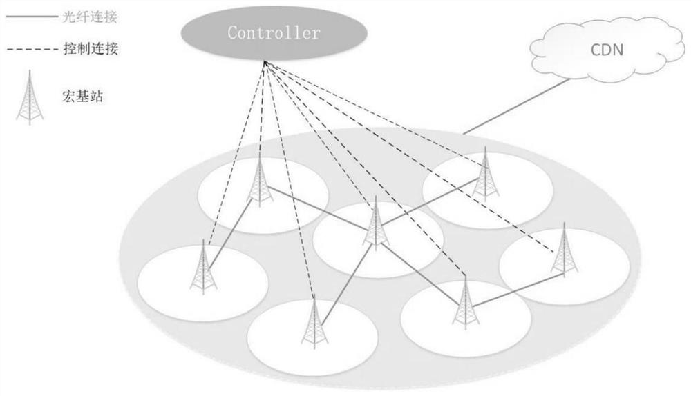 Content cache deployment method in mobile edge cloud