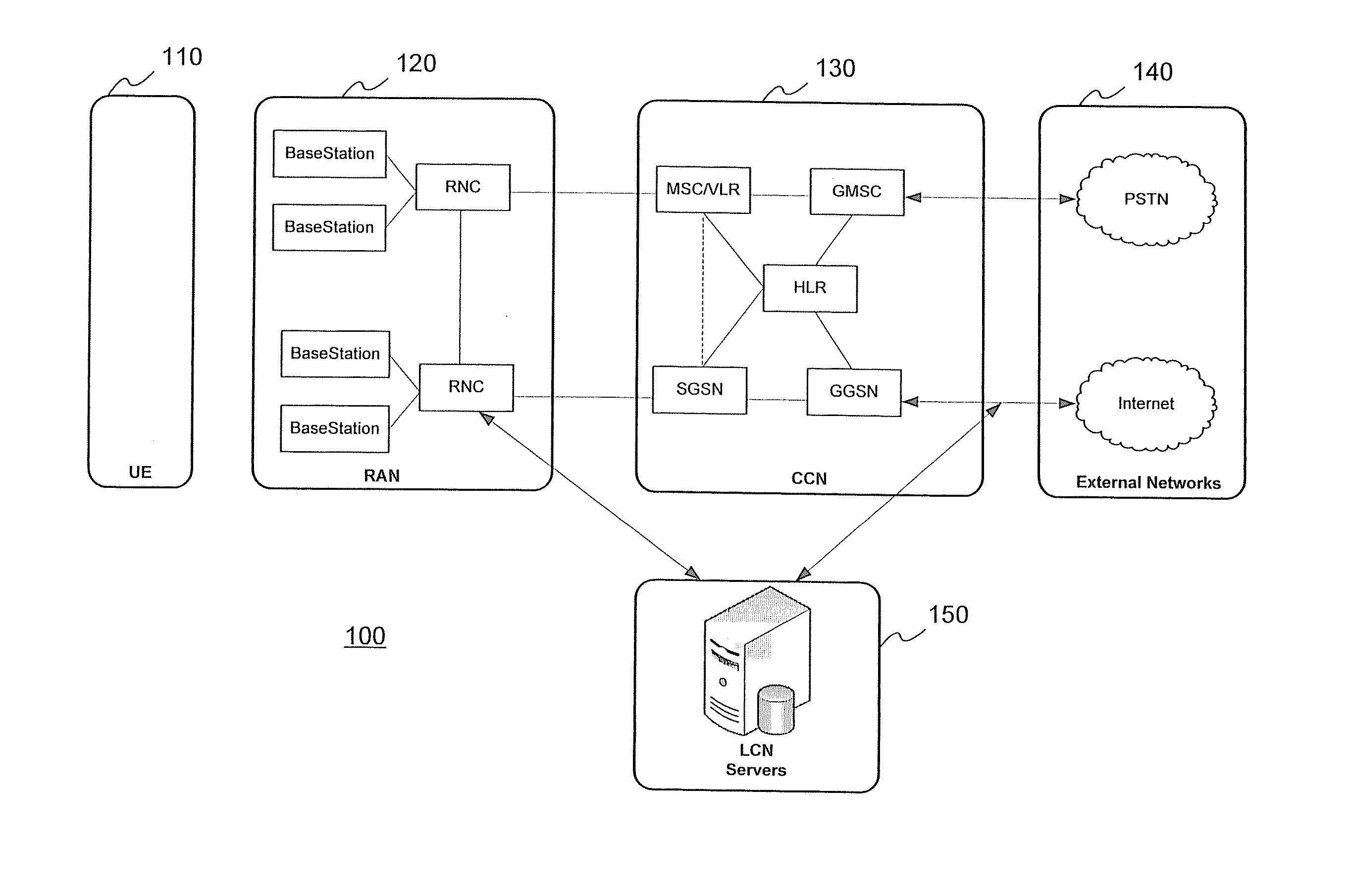 Method and apparatus for cross-layer optimization in multimedia communications with different user terminals