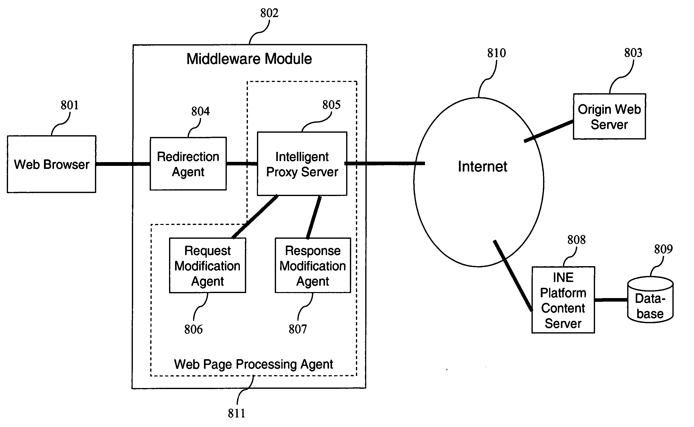 Method of providing a web page with inserted content