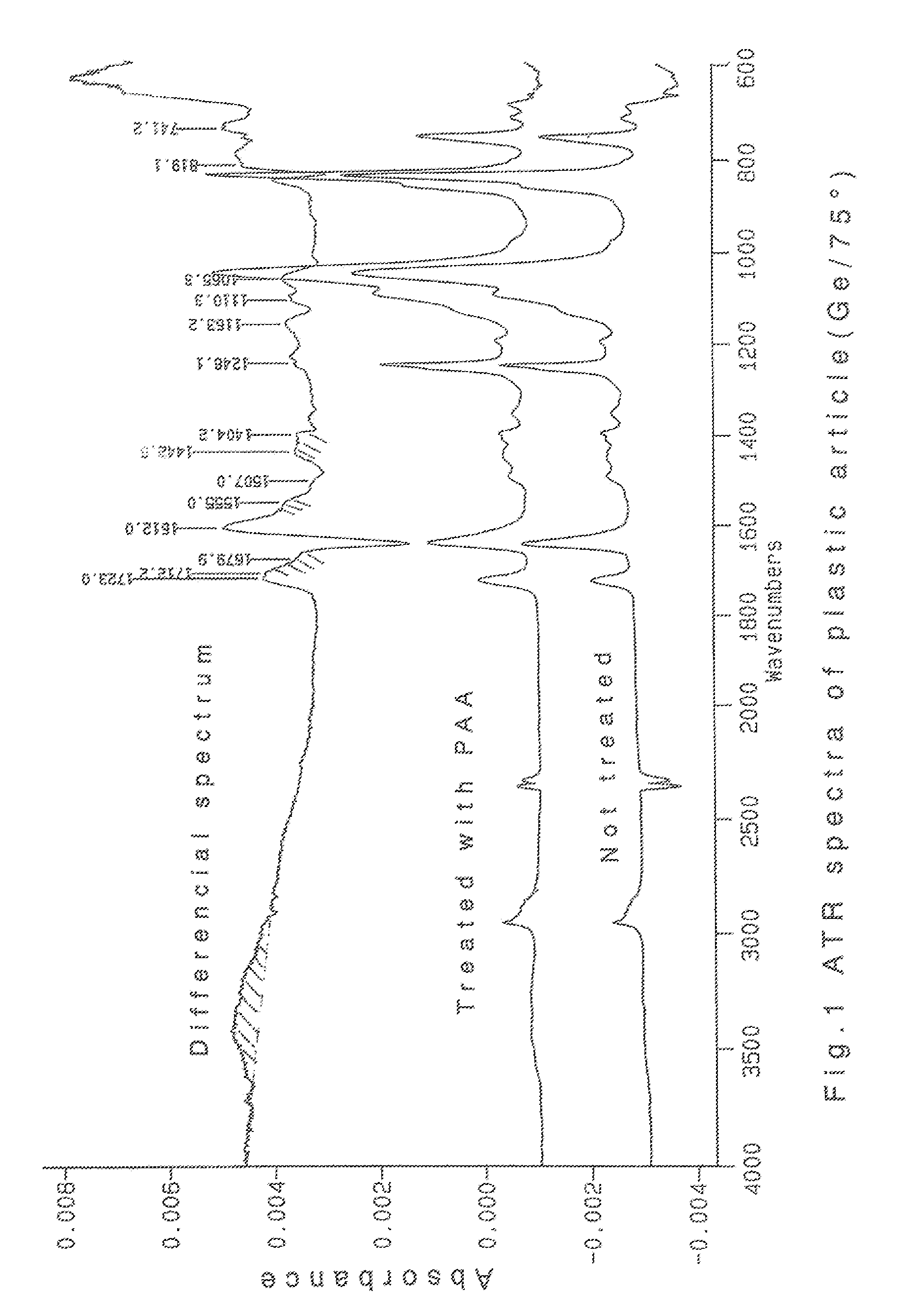 Surface-treated plastic article and method of surface treatment