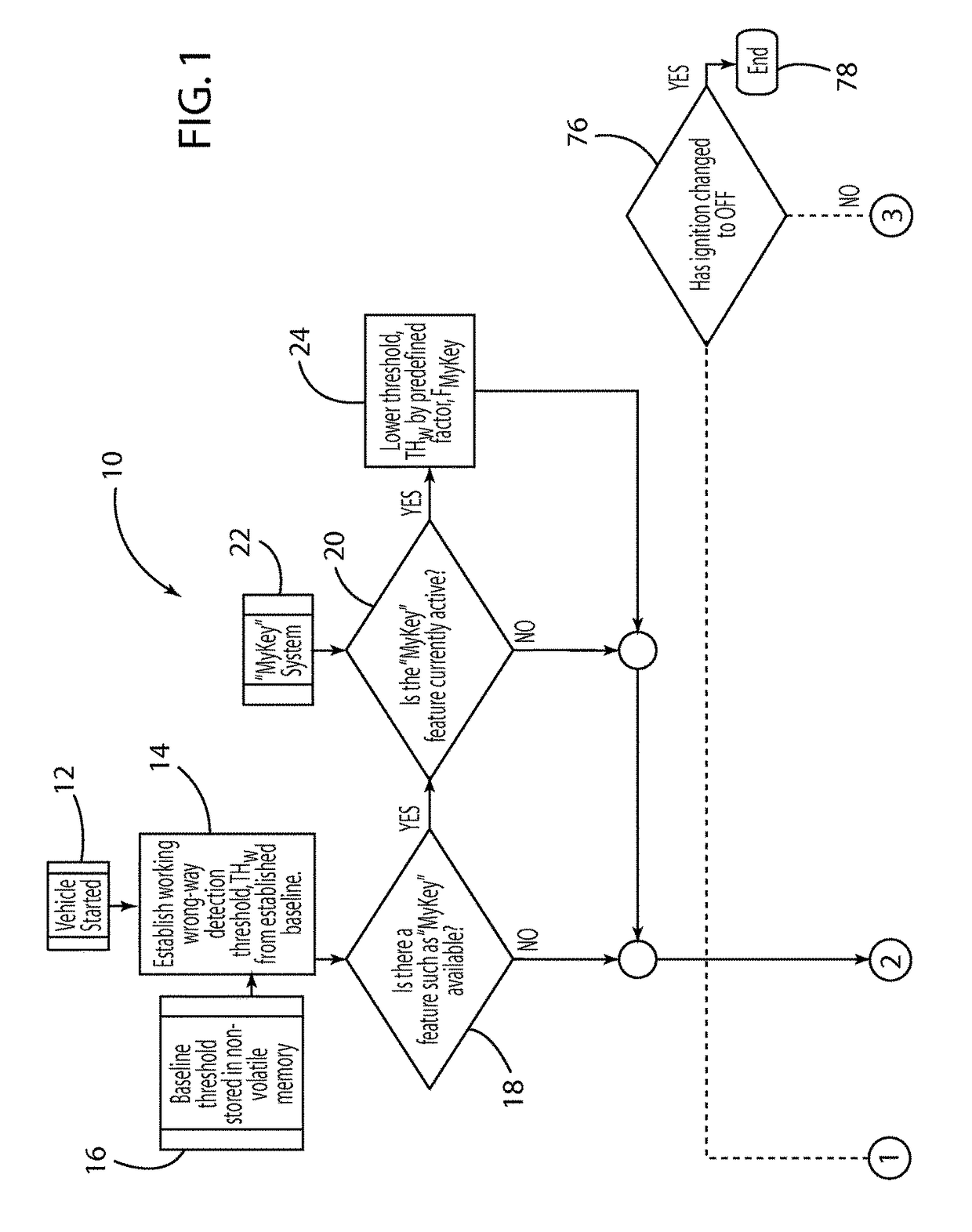 System and method for improving vehicle wrong-way detection