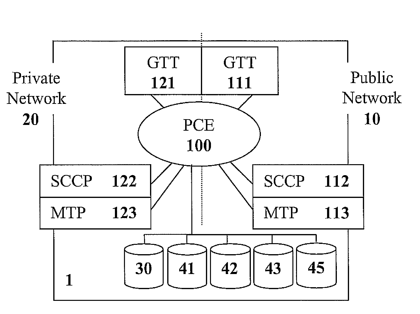 Point Code Emulation For Common Channel Signaling System No. 7 Signaling Network