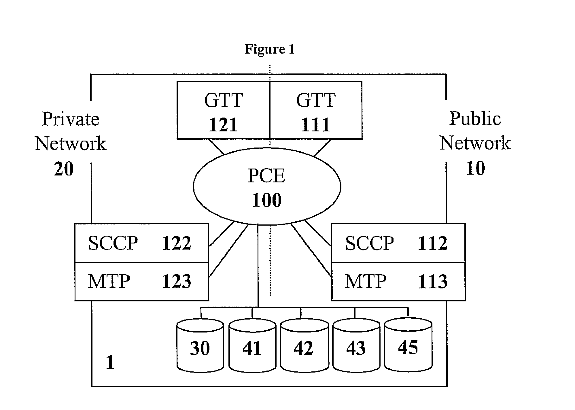 Point Code Emulation For Common Channel Signaling System No. 7 Signaling Network