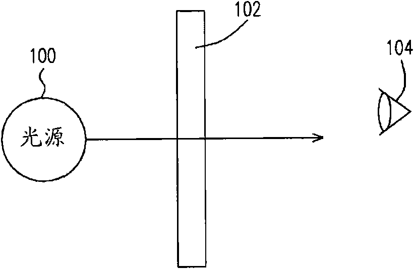 Defect detection system of panel component