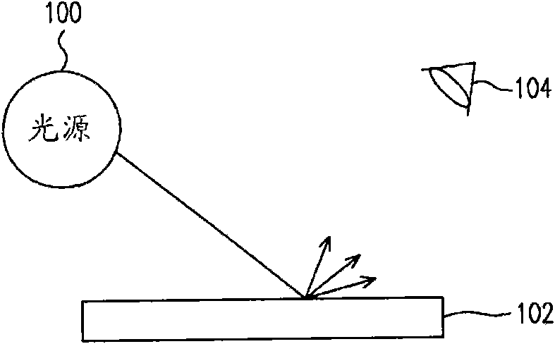 Defect detection system of panel component