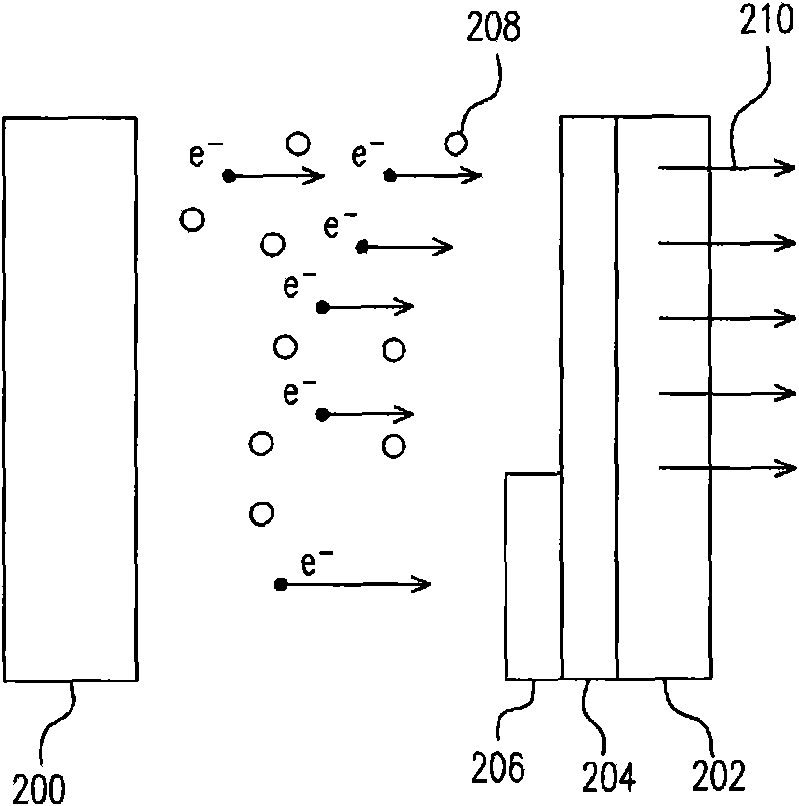 Defect detection system of panel component