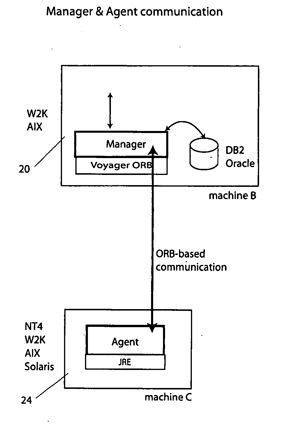 Storage area network methods and apparatus with coordinated updating of topology representation