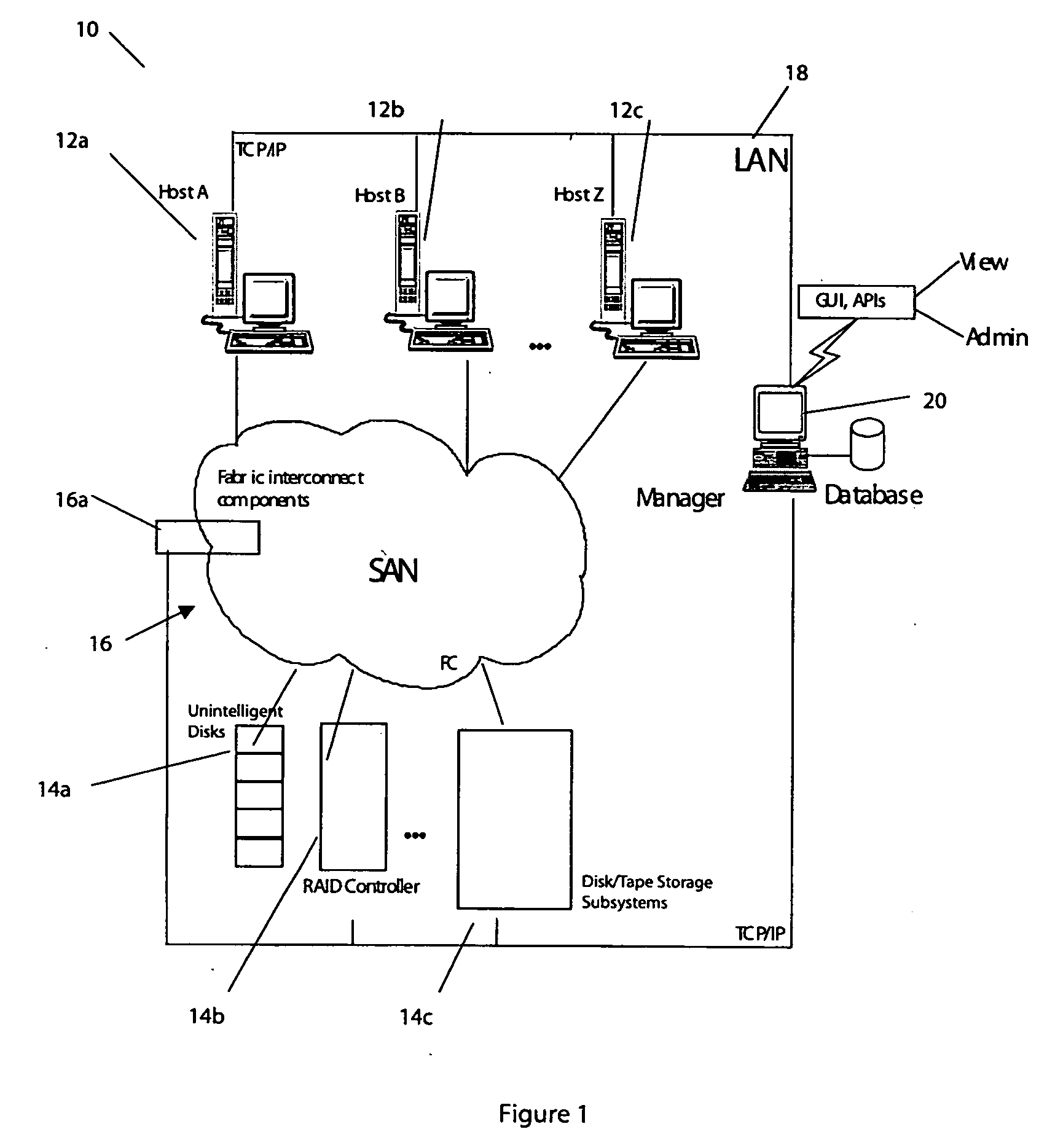 Storage area network methods and apparatus with coordinated updating of topology representation