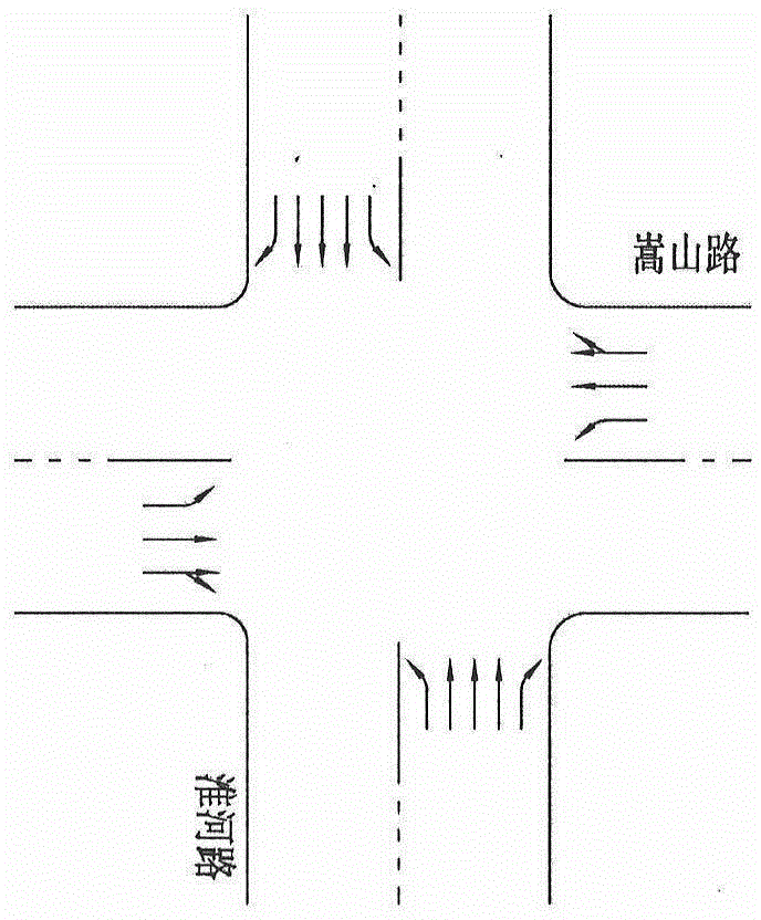 Urban road integrated design method based on parking demand