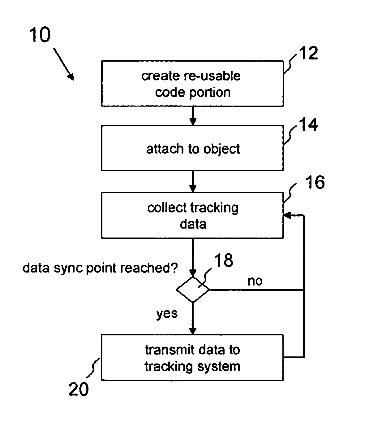 System and method for providing information in a virtual world