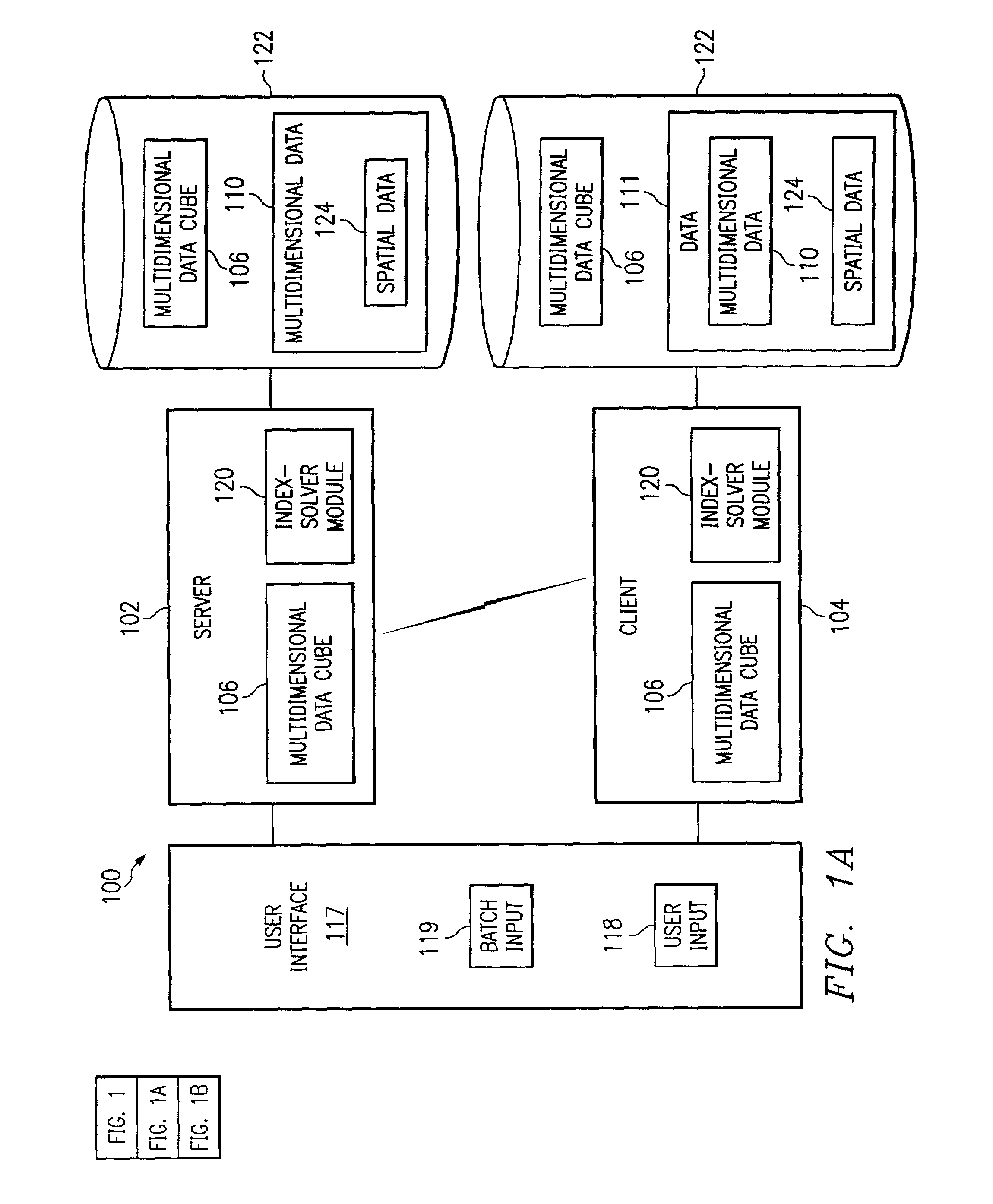 Systems, methods, and computer program products to reduce computer processing in grid cell size determination for indexing of multidimensional databases