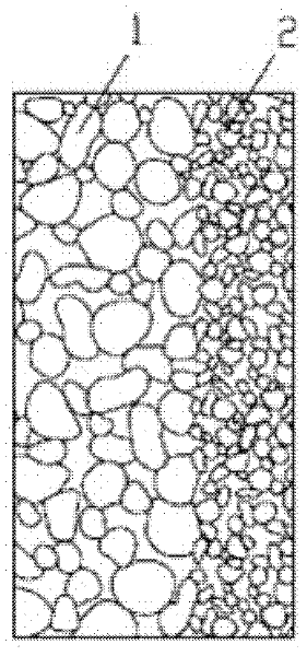 Multi-layer porous polyimide film and preparation method of porous polyimide film