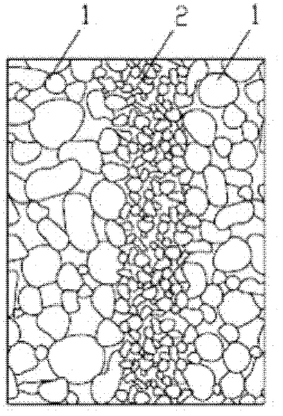 Multi-layer porous polyimide film and preparation method of porous polyimide film