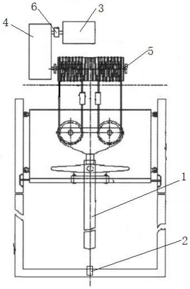 Automatic slag splashing control method and system for converter