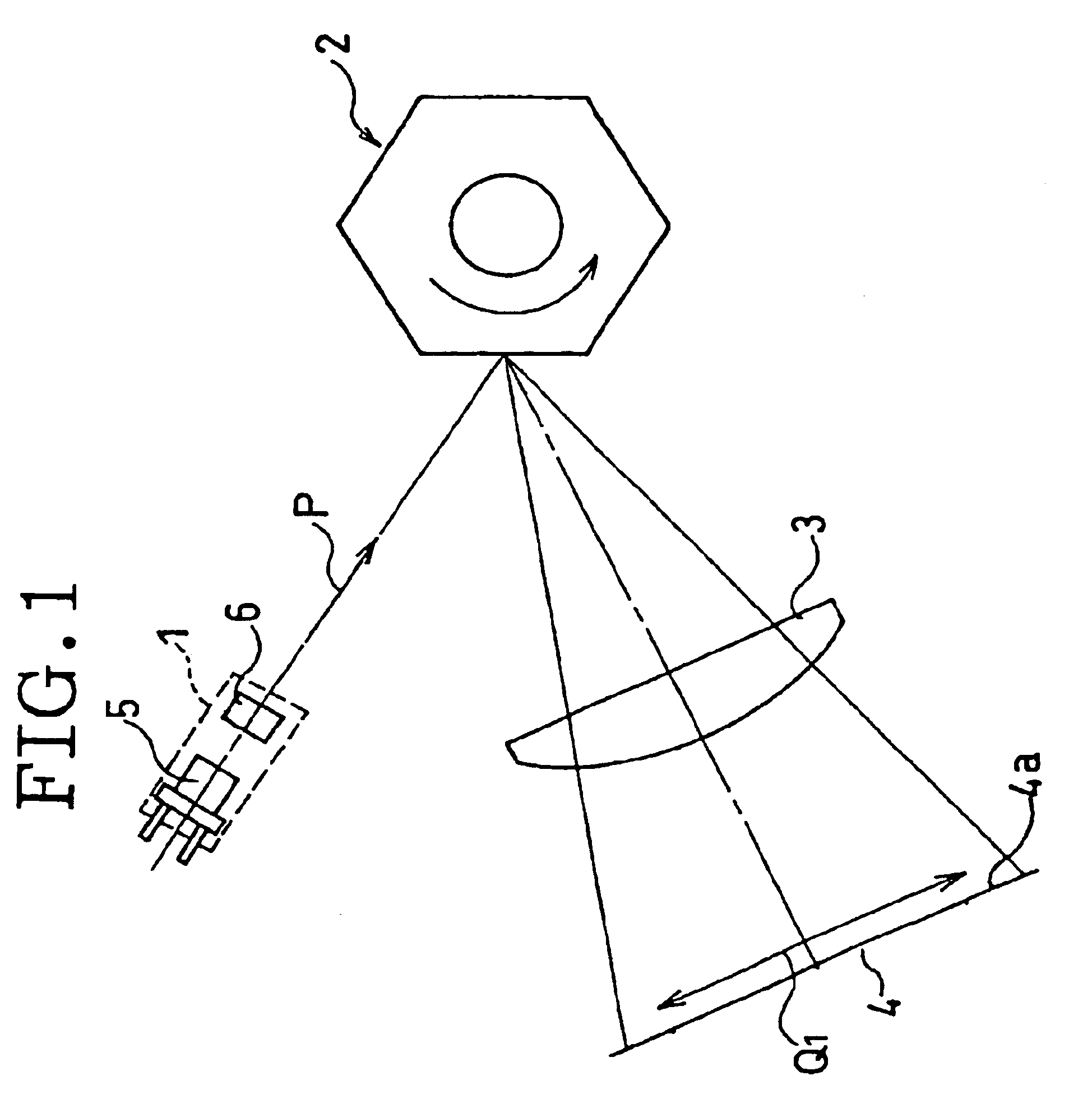 Adjusting device for a multi-beam source unit and image forming apparatus