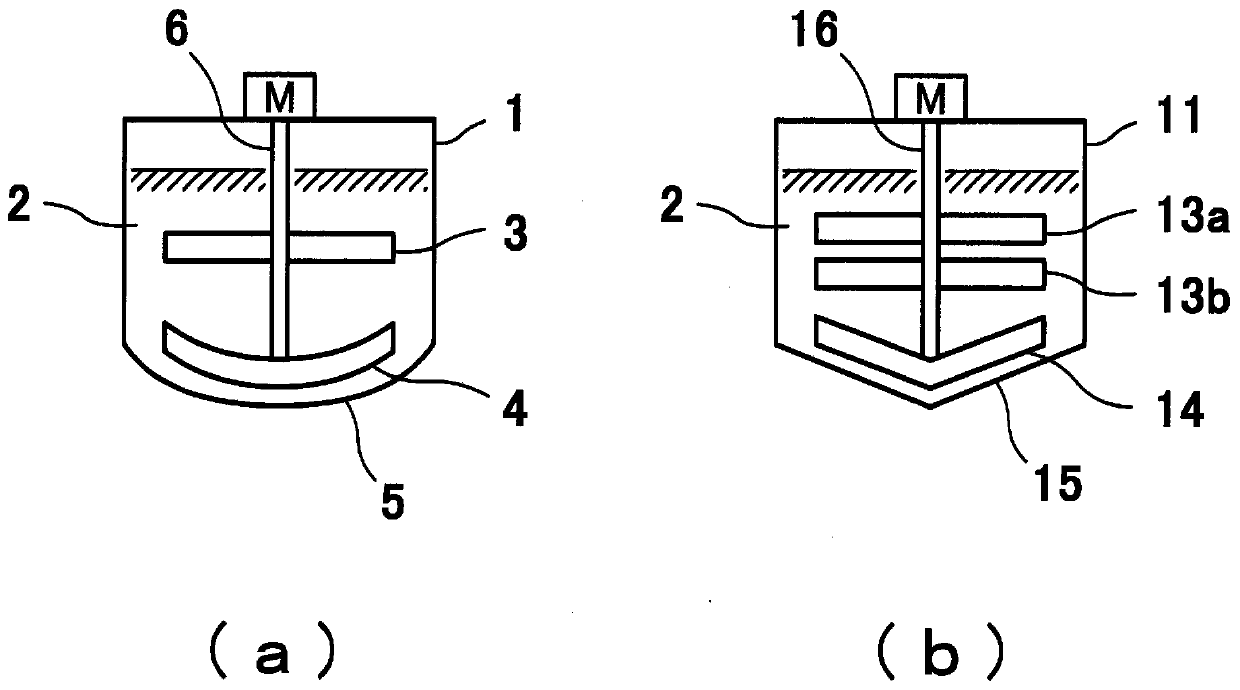 Method for enzymatically producing bioethanol using cellulosic biomass as starting material