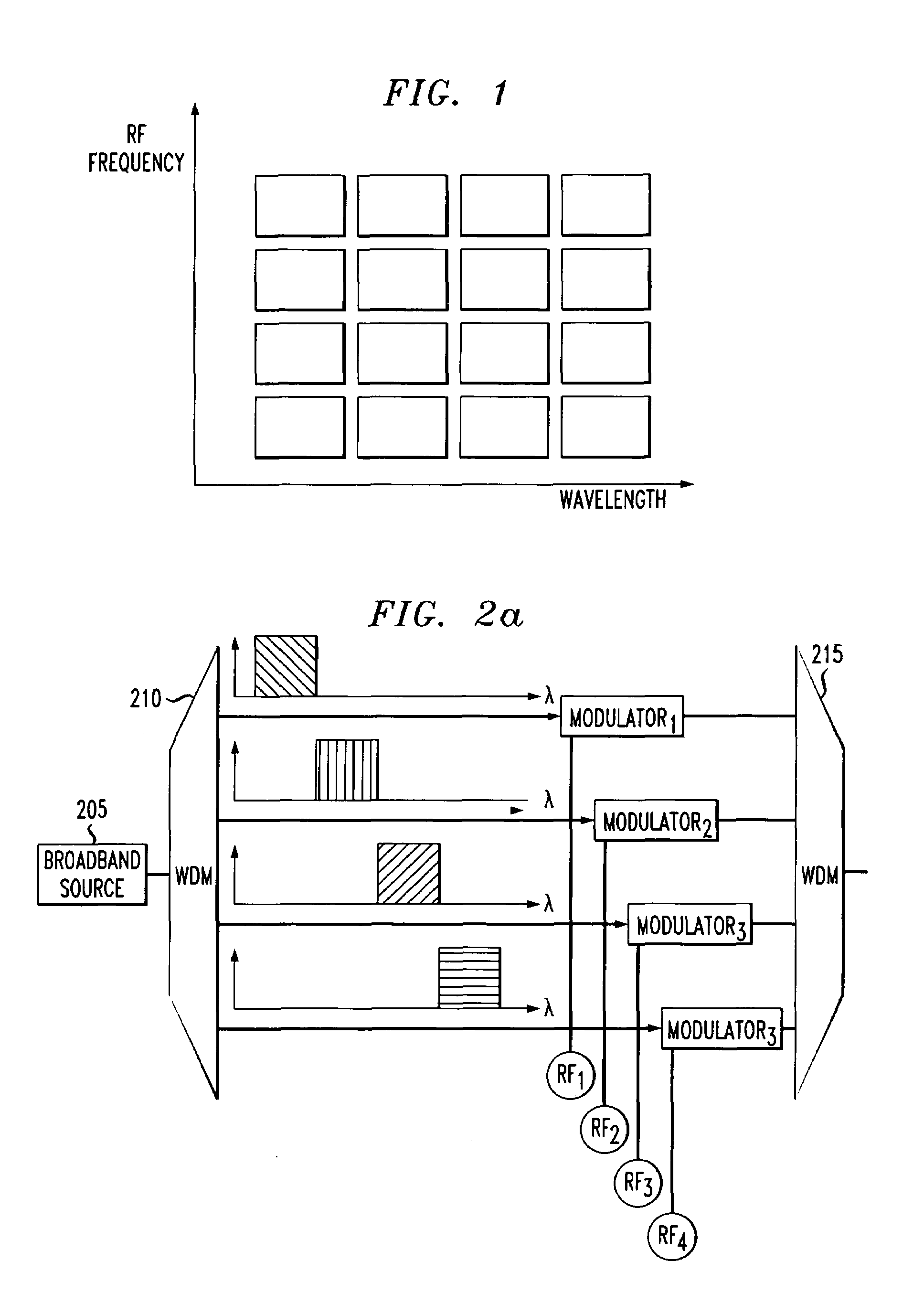 System for flexible multiple broadcast service delivery over a WDM passive optical network based on RF block-conversion of RF service bands within wavelength bands