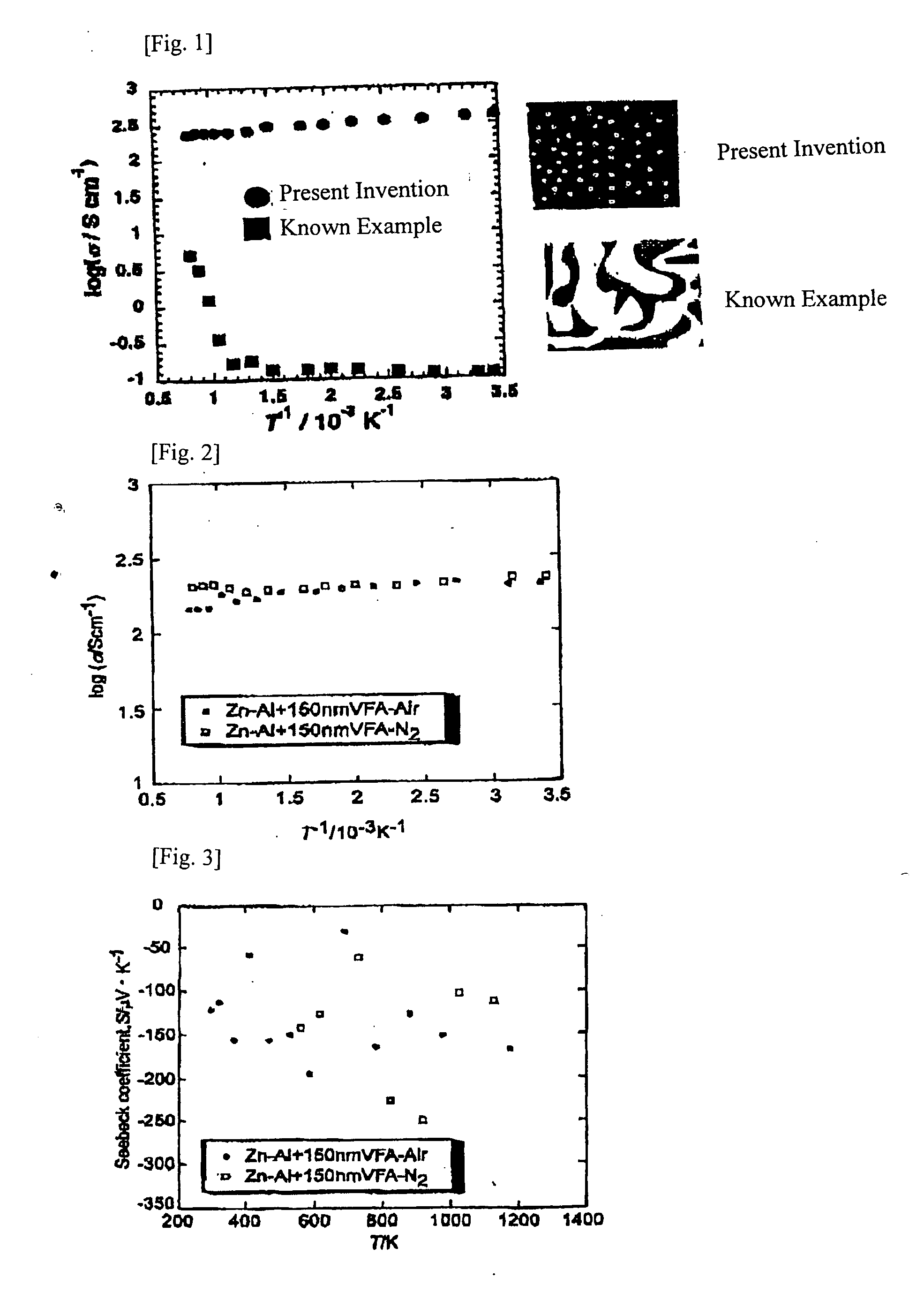 Porous Thermoelectric Material and Process for Producing the Same